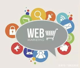 行業(yè)分析丨淺談十五種互聯(lián)網(wǎng)營銷形式及互聯(lián)網(wǎng)銷售